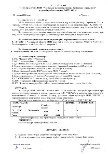 Протокол зборів кредиторів від 30.05.2022.pdf
