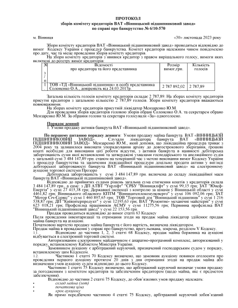 ВПЗ Протокол ком кредит погодж умов 30.11.2023.pdf