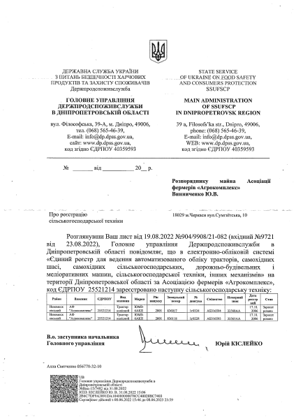 2022 08 31 Держпродспоживслужба Дніпро.pdf