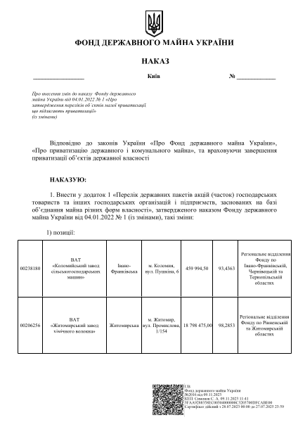 наказ ФДМУ від 09.11.2023 №2016.pdf