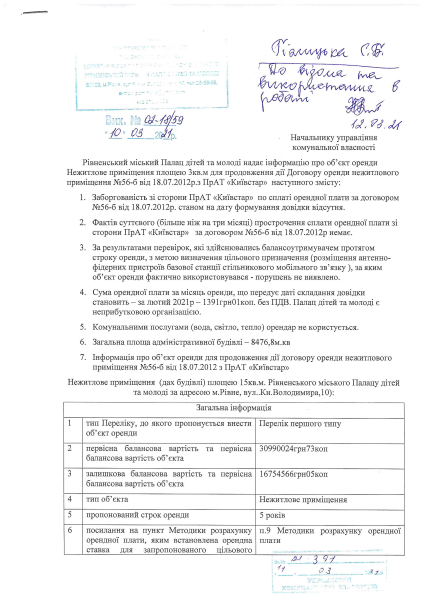 Характеристика КнВолодимира 10 (3,0 кв.м).pdf
