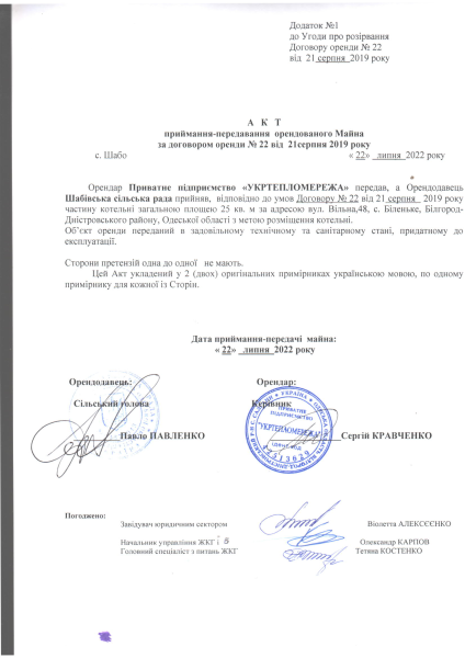 Акт до угоди про розір Укртеп Білен.pdf