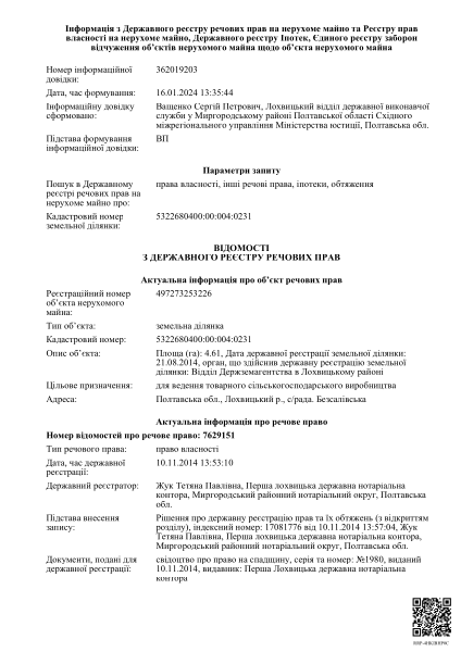 ДРРП Кузьменко В.pdf