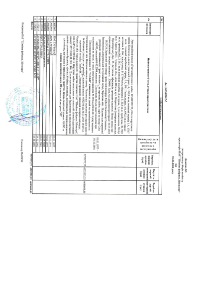 Додаток №5 до протоколу зборів комітету кредиторів від 01.03.24.pdf