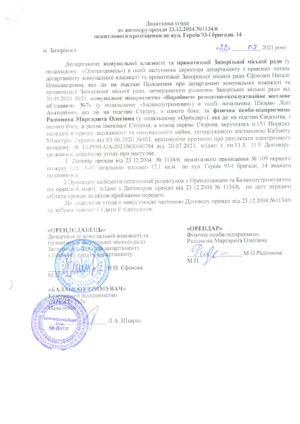 Припинення договору з ФОП Радіонова М.О.029