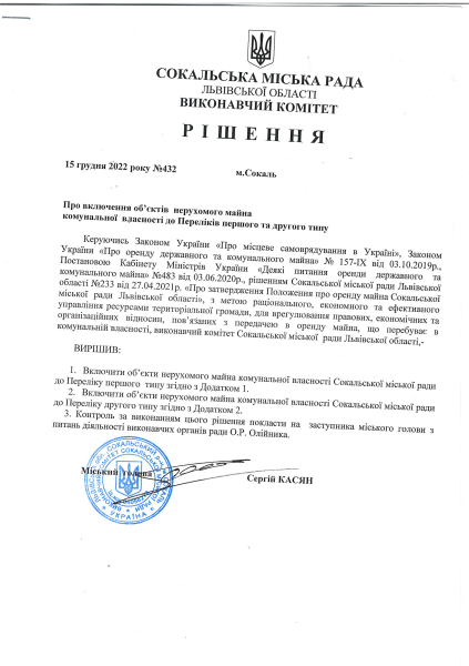 Рішення Сокальської міської ради №432 від 15.12.2022р.