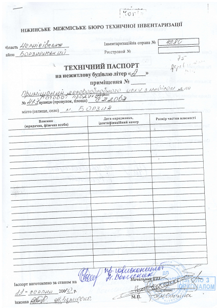 технічний паспорт приміщення дереобробного цеху заводу в м. Борзна .pdf