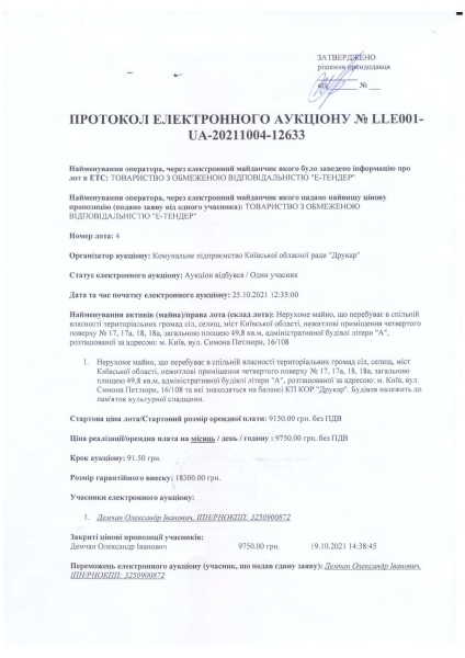 Протокол аукціону Демчан.pdf