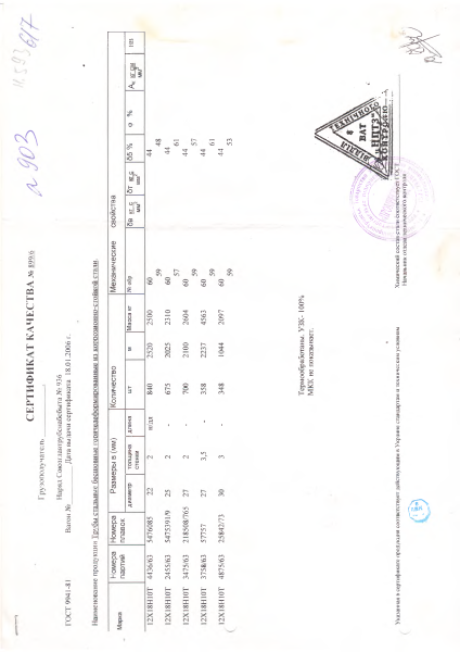 Сертификат трубы 22х2, 27х3,5.pdf