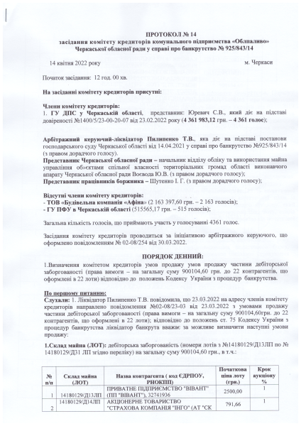 Протокол №14 від 14.04.2022р..pdf