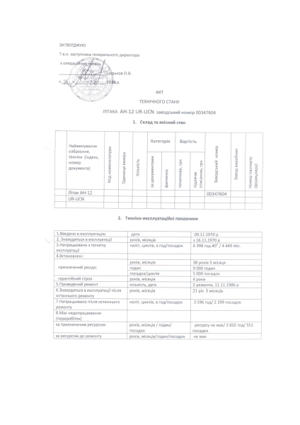 технічного стану АН-12 № 00347604.pdf