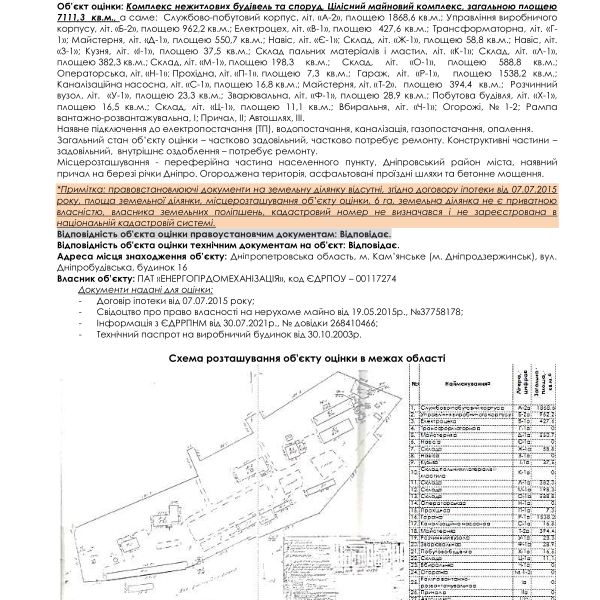 Загальний опис нерухомого майна ПАТ Енергогідромеханізація-4-49.pdf