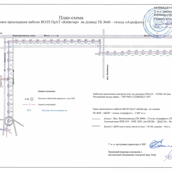 План-схема траси прокладання кабелю ПрАТ Київстар